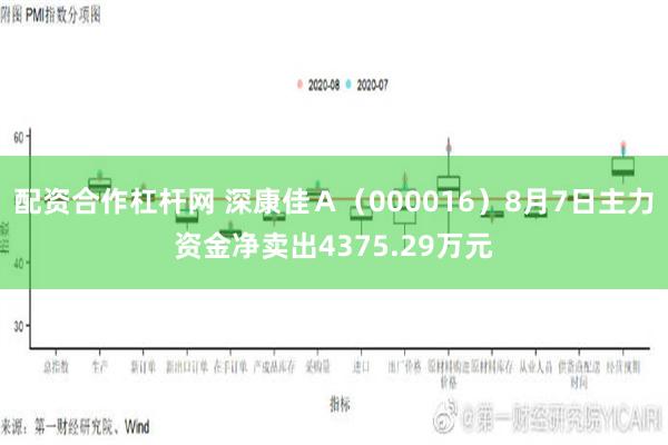 配资合作杠杆网 深康佳Ａ（000016）8月7日主力资金净卖出4375.29万元