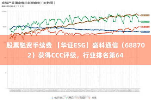 股票融资手续费 【华证ESG】盛科通信（688702）获得CCC评级，行业排名第64