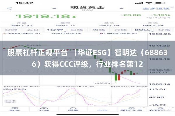 股票杠杆正规平台 【华证ESG】智明达（688636）获得CCC评级，行业排名第12