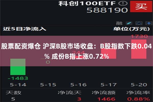 股票配资爆仓 沪深B股市场收盘：B股指数下跌0.04% 成份B指上涨0.72%