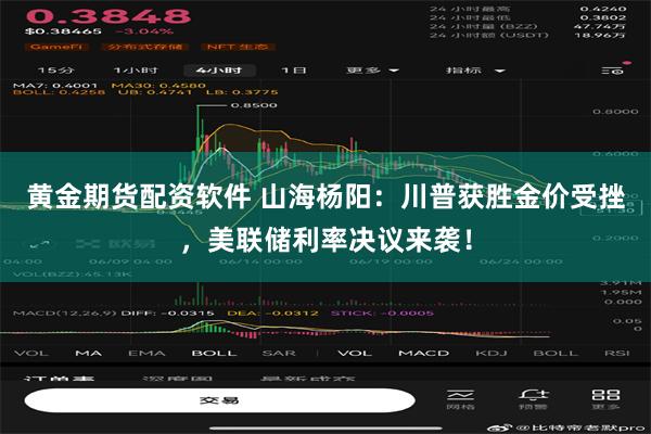 黄金期货配资软件 山海杨阳：川普获胜金价受挫，美联储利率决议来袭！