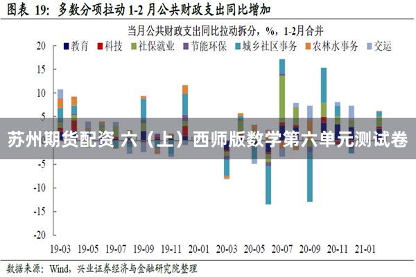 苏州期货配资 六（上）西师版数学第六单元测试卷