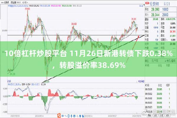 10倍杠杆炒股平台 11月26日新港转债下跌0.38%，转股溢价率38.69%