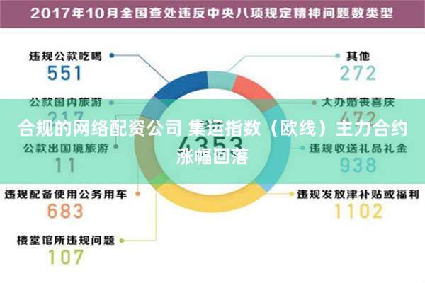 合规的网络配资公司 集运指数（欧线）主力合约涨幅回落