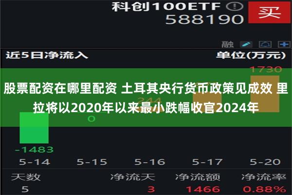 股票配资在哪里配资 土耳其央行货币政策见成效 里拉将以2020年以来最小跌幅收官2024年