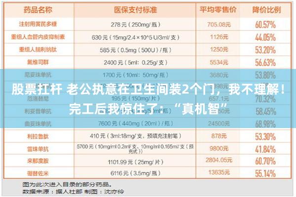 股票扛杆 老公执意在卫生间装2个门，我不理解！完工后我惊住了：“真机智”